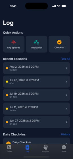 The Log screen: quick action buttons for logging an episode, a medication or a check-in, above a list of five recent episodes with dates and durations ranging from forty minutes to three hours forty.